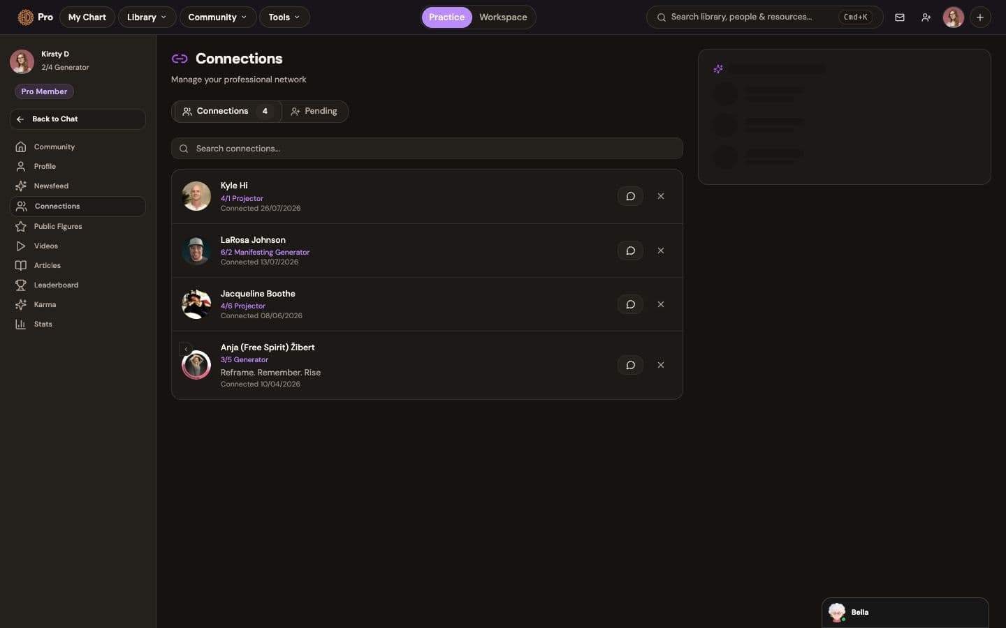 Connections: the people around you, compared