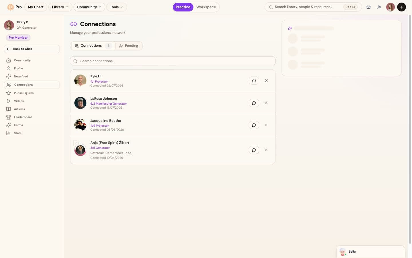 Connections: the people around you, compared